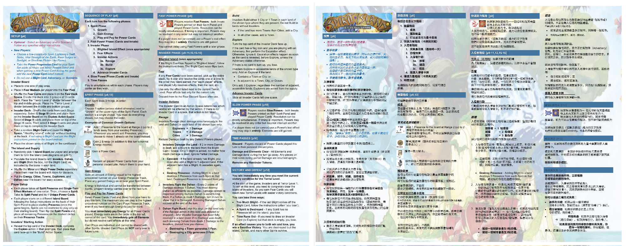 BelinDoc 文件翻譯效果示例-掃描