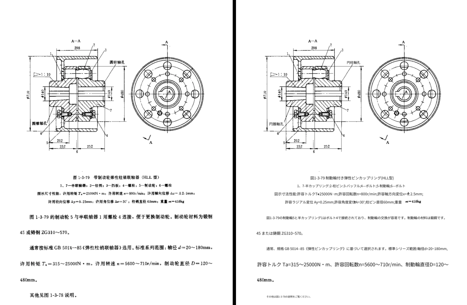 機械設計図