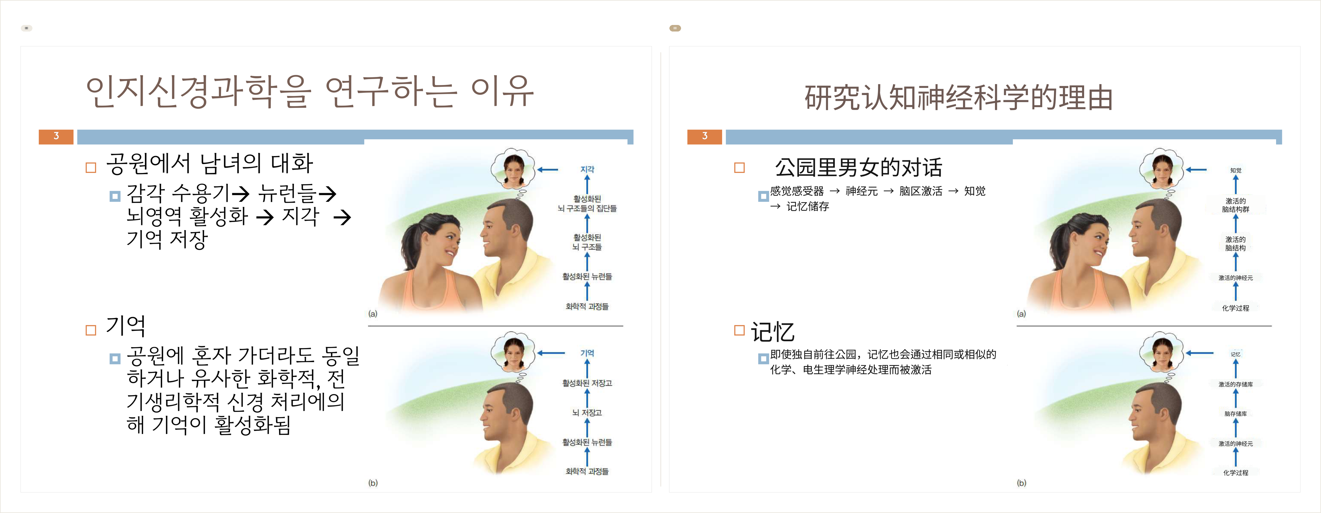Presentation · KO→ZH