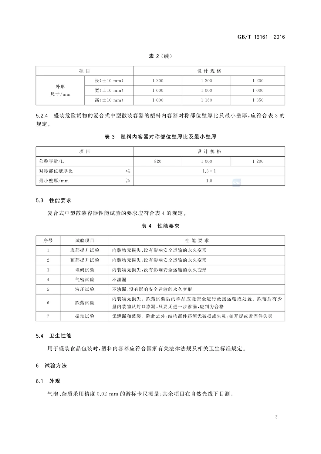 National standard · Original